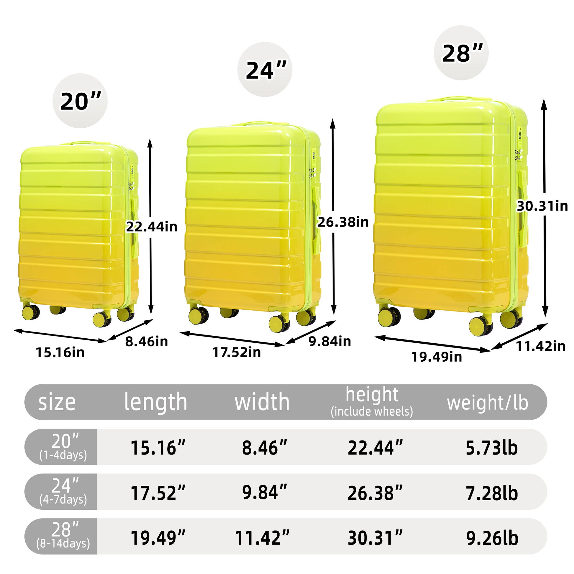 Luggage Set 20" /24" /28" With Combination Lock And Silent Wheels