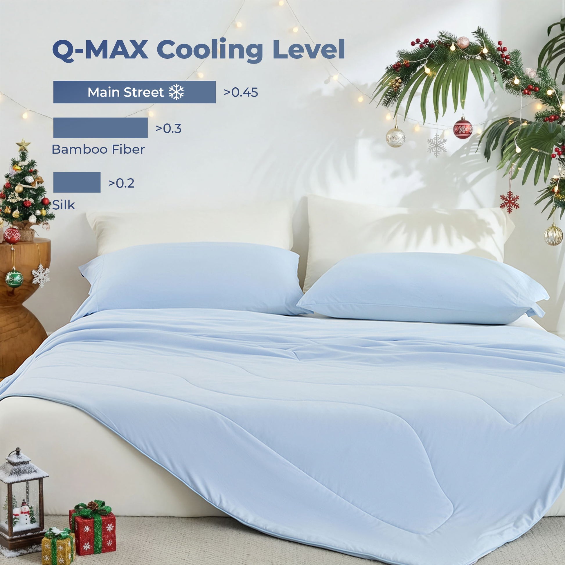 Ice Touch - Sublime Serenity Luxury Comforter Fabric - Ice Blue
