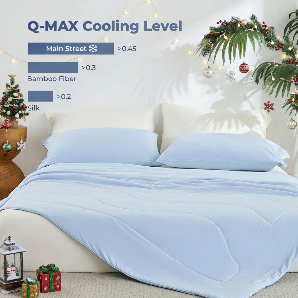 Ice Touch - Sublime Serenity Luxury Fabric Comforter - Ice Blue