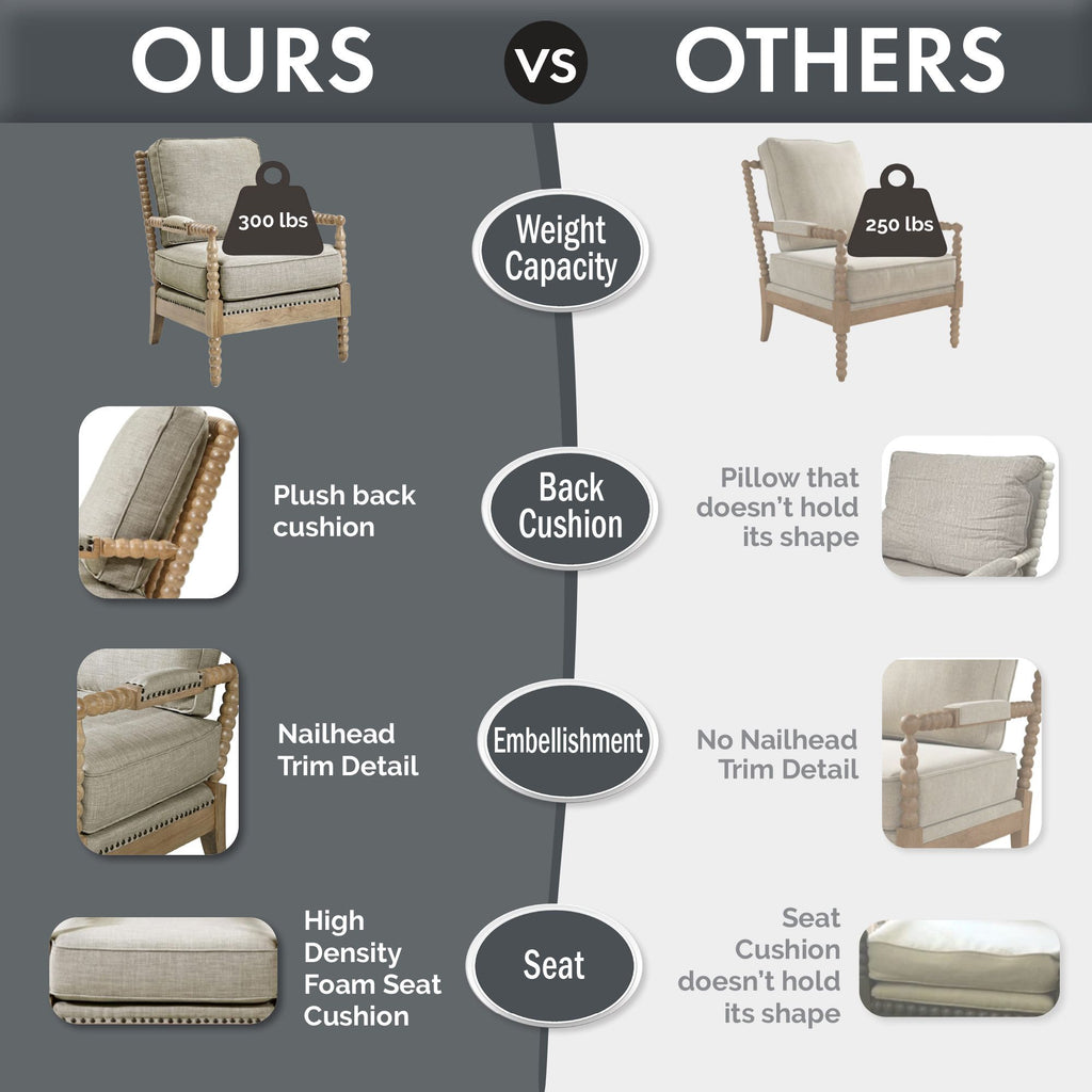 Donohue - Accent Chair - Light Blue
