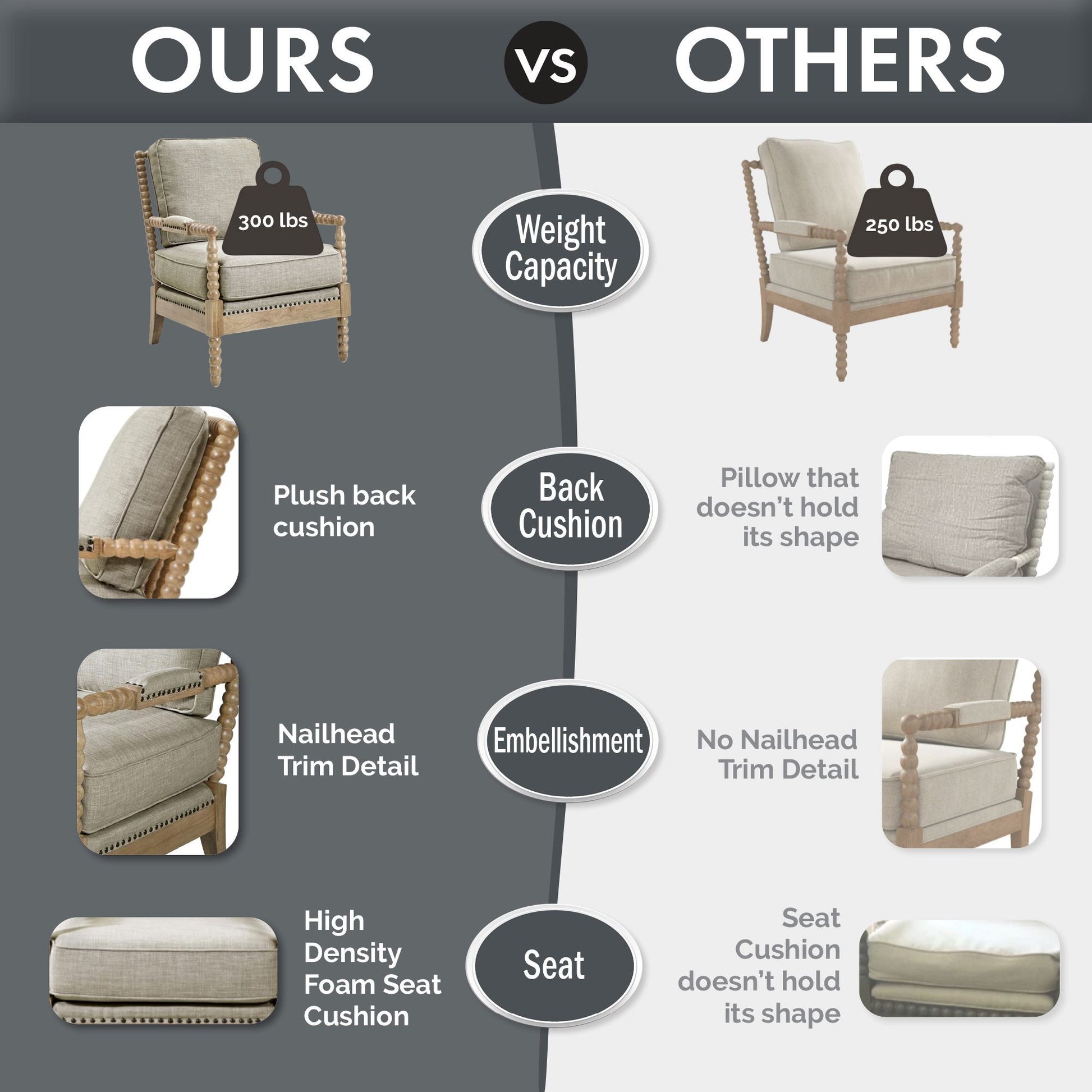 Donohue - Accent Arm Chair - Light Blue / Antique Cream