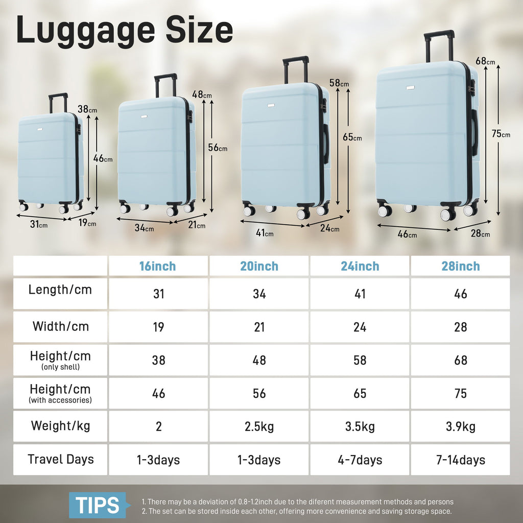 Hardshell Luggage Set 6 Piece With Duffel & Toiletry Bag