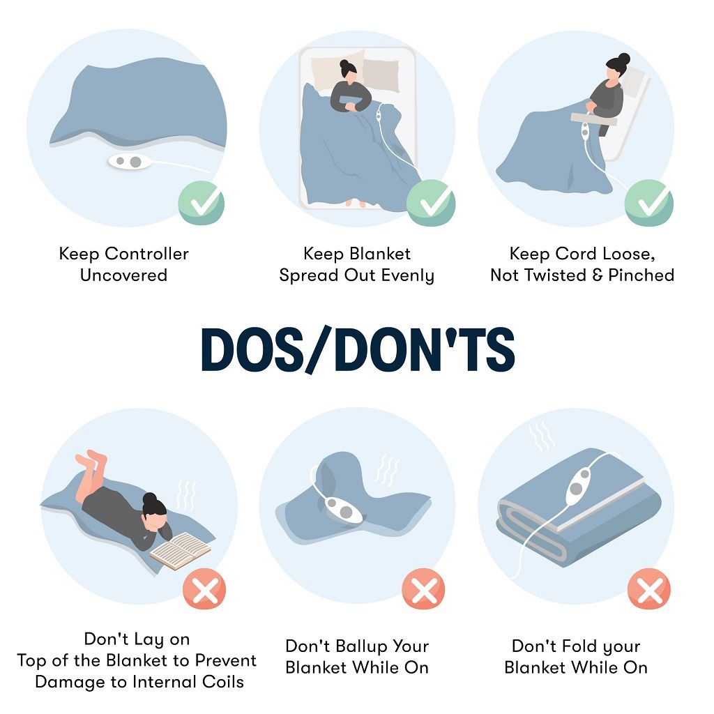 Heated Blanket - Purple