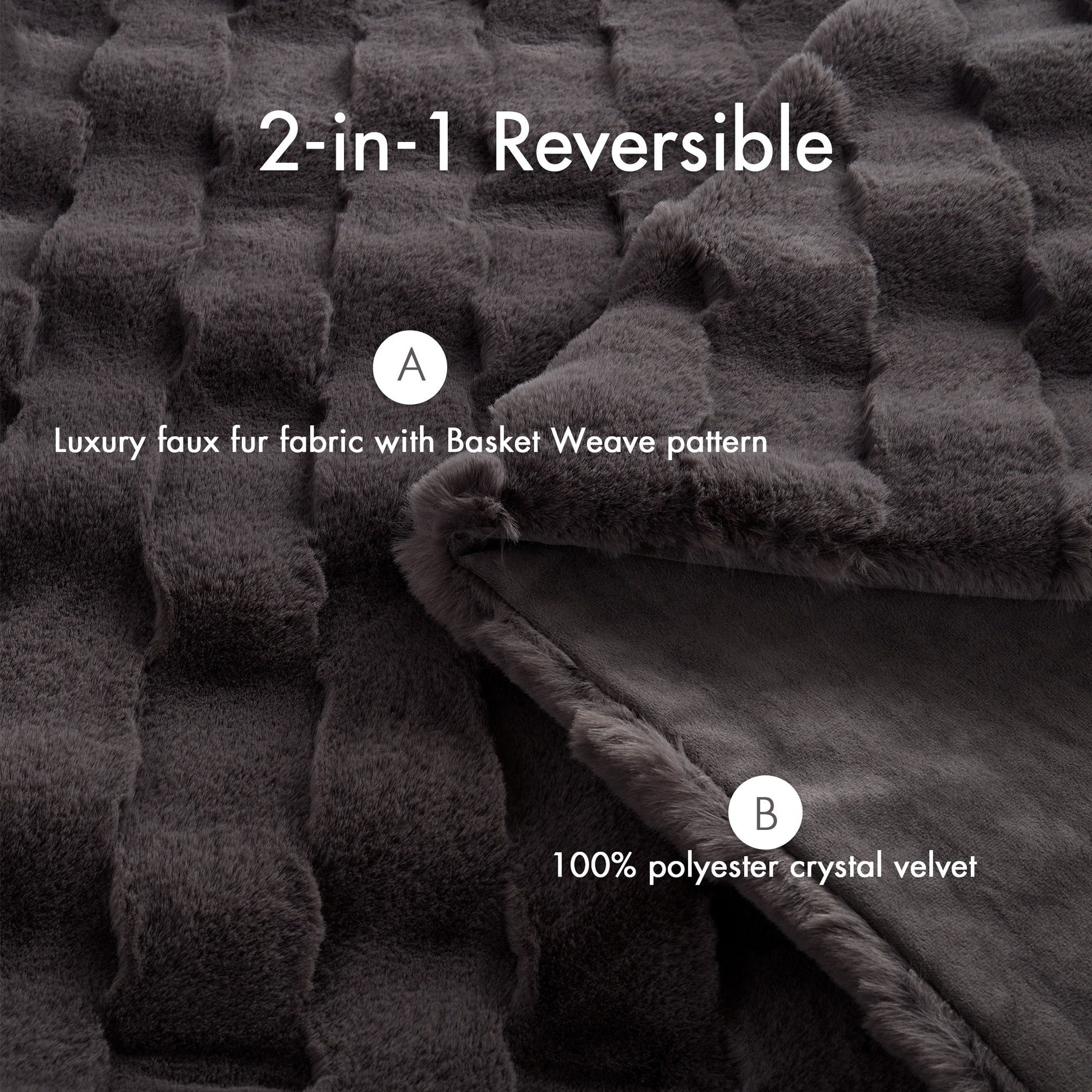 Vivienne - Faux Fur Throw - Gray