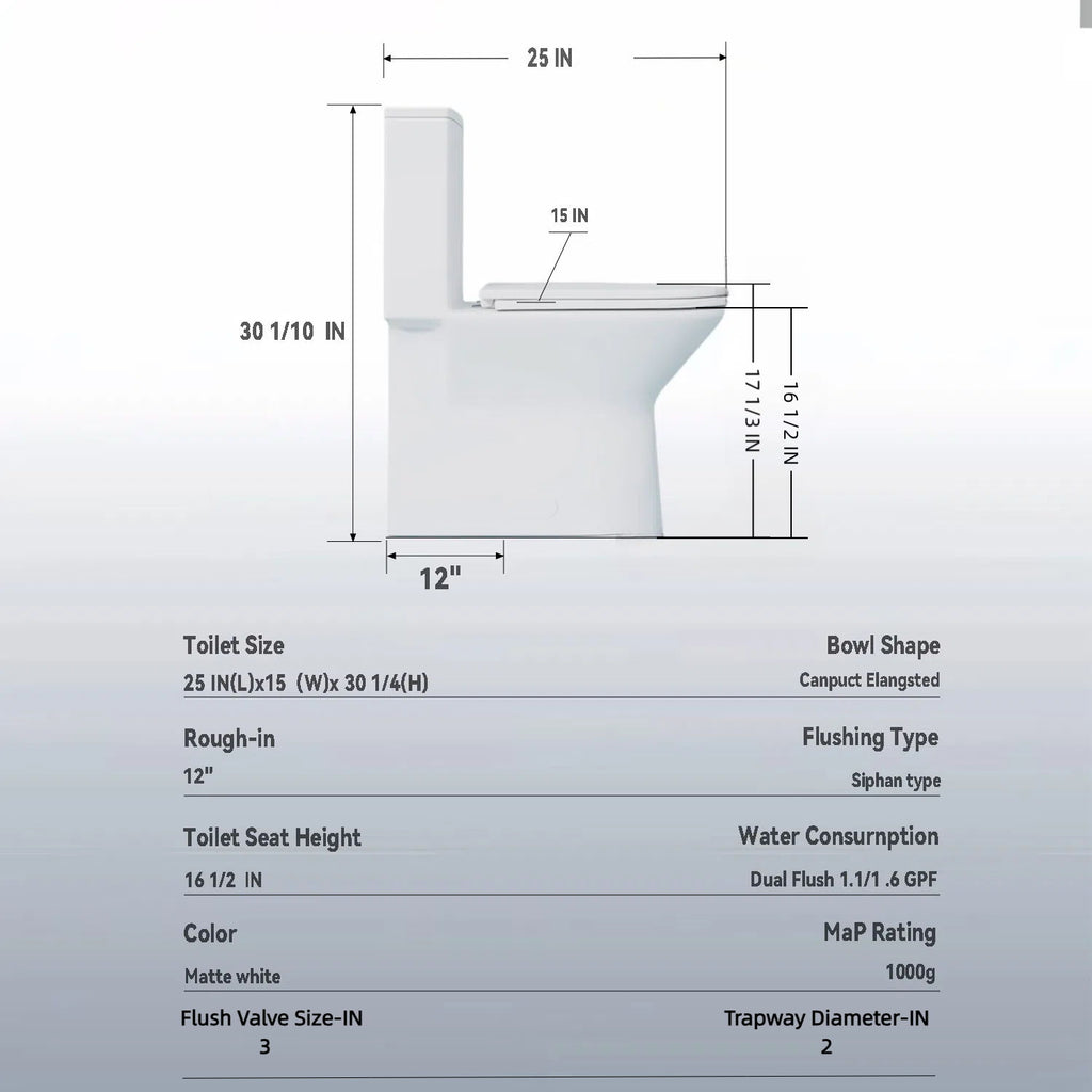 1 Piece Toilet With Dual Flush & Rimless Bowl - Glossy White