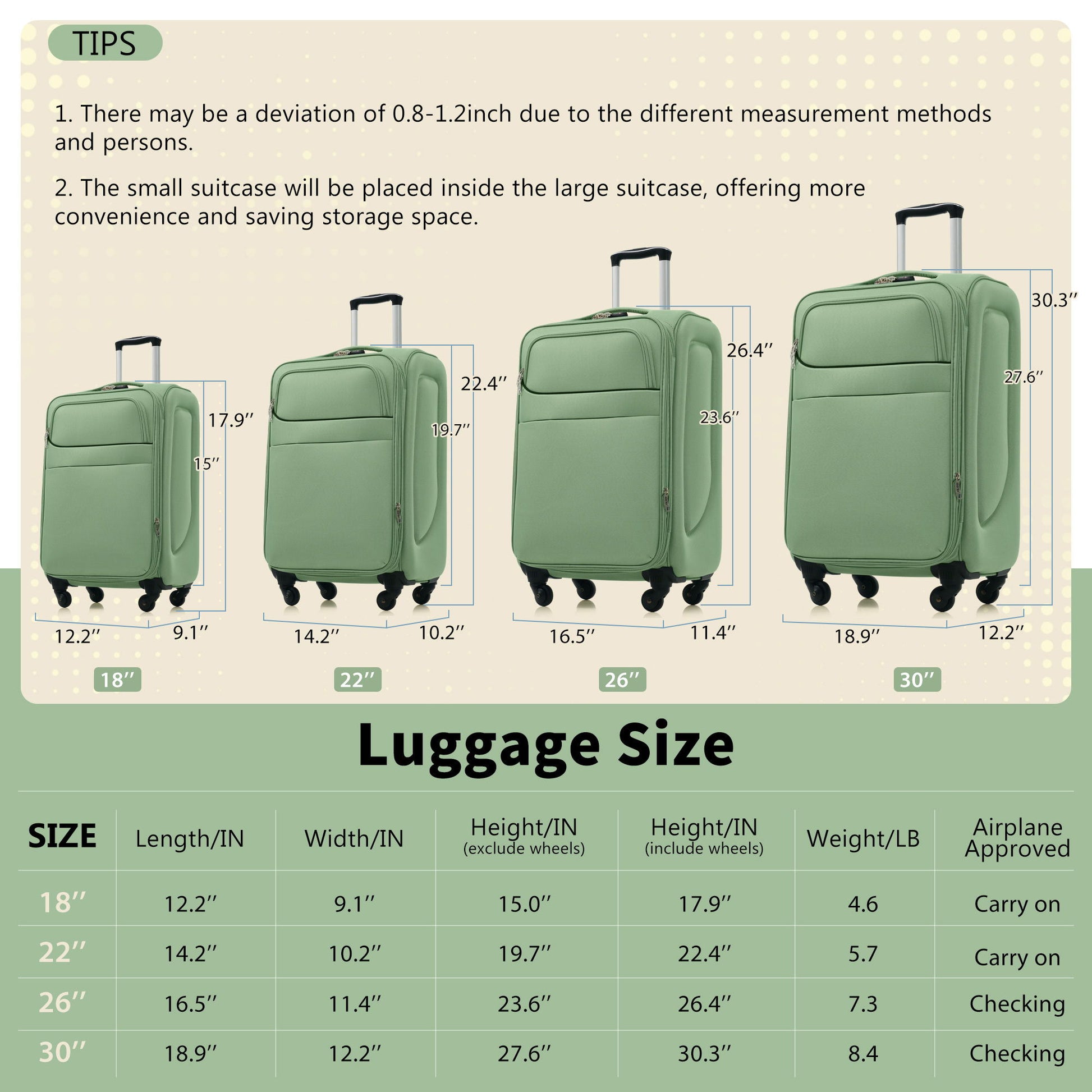 Softside Luggage 4 Piece Set With Expandable Spinner Wheels