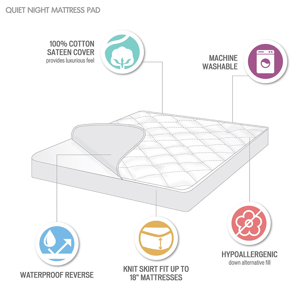 Quiet Nights - Queen Waterproof Diamond Quilting Down Alternative Mattress Pad - White
