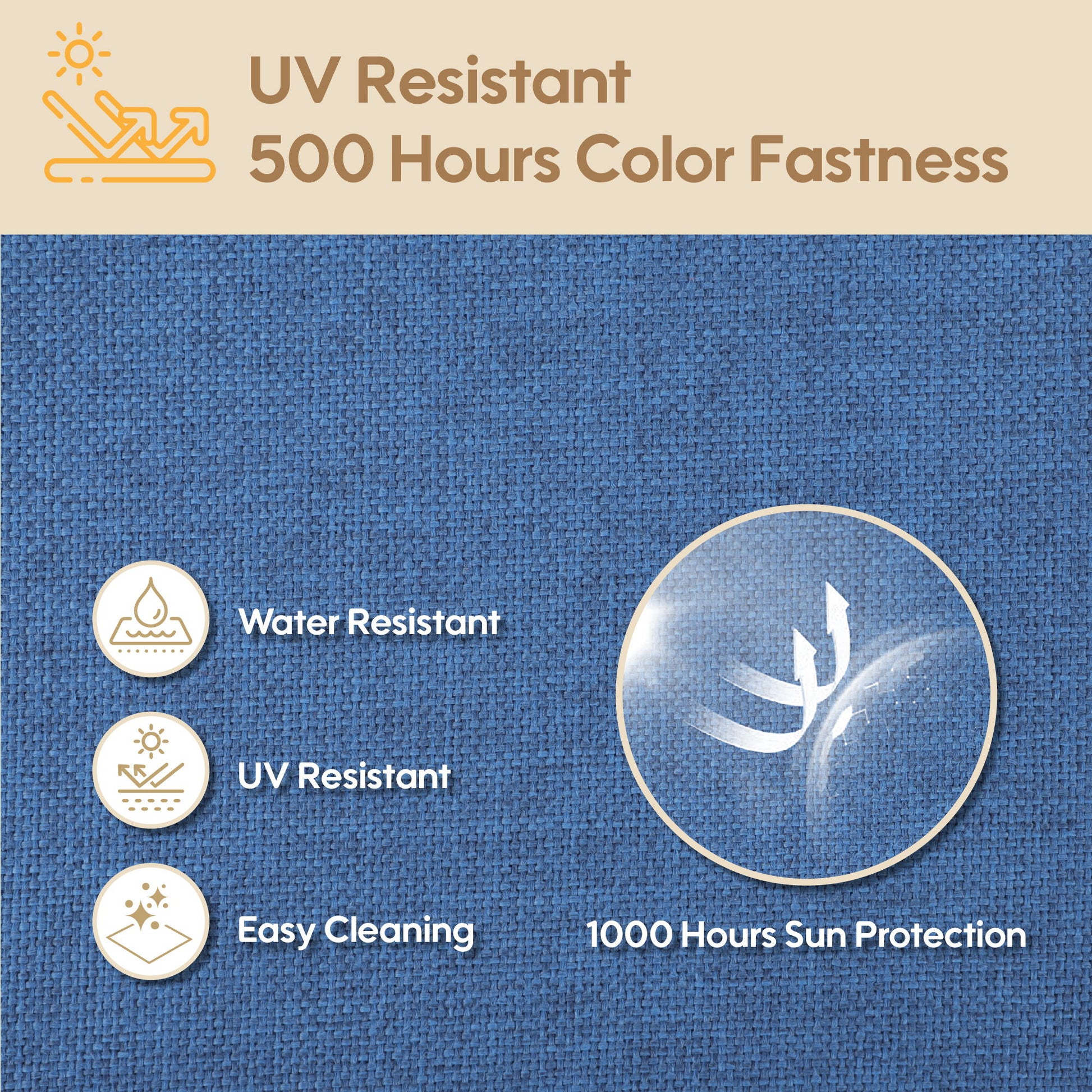 Outdoor Deep Seat Cushion Set Waterproof Fade Resistant Patio Furniture Cushions, Removable Covers, Adjustable Straps & Handles - Navy Blue