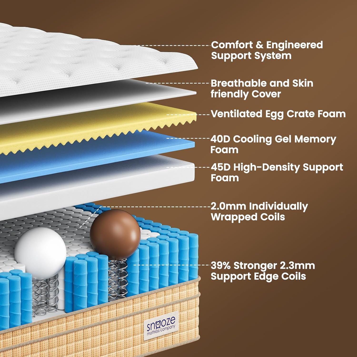Snooze Mattress Company Glacier - 14" Euro Top Medium Firm Hybrid Mattress With Independently Encased Coils & Gel Memory Foam