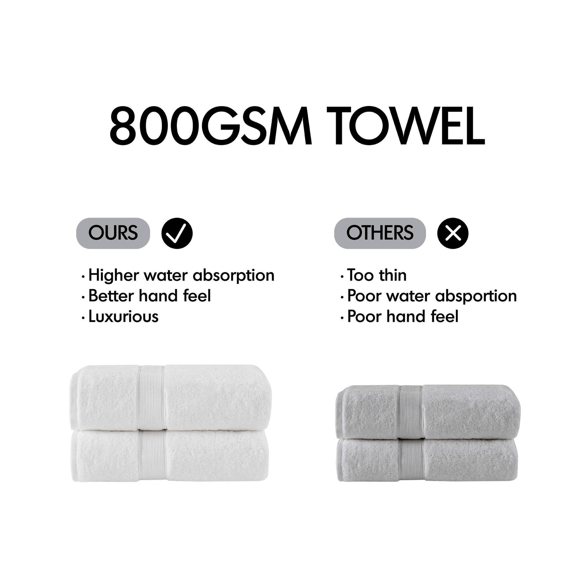 800GSM - 8 Piece Antimicrobial Towel Set - Light Purple