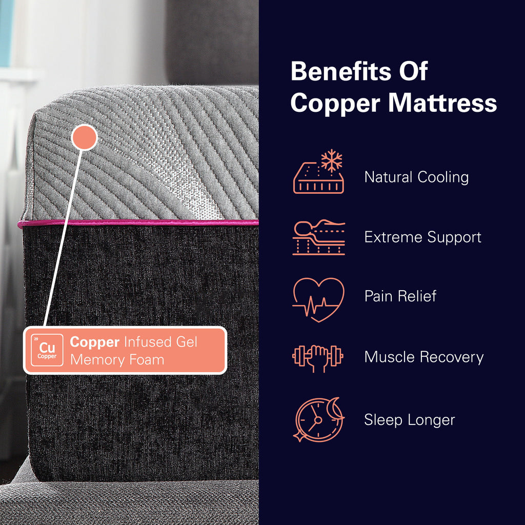 11" Renew Cooling GelCare Memory Foam Mattress