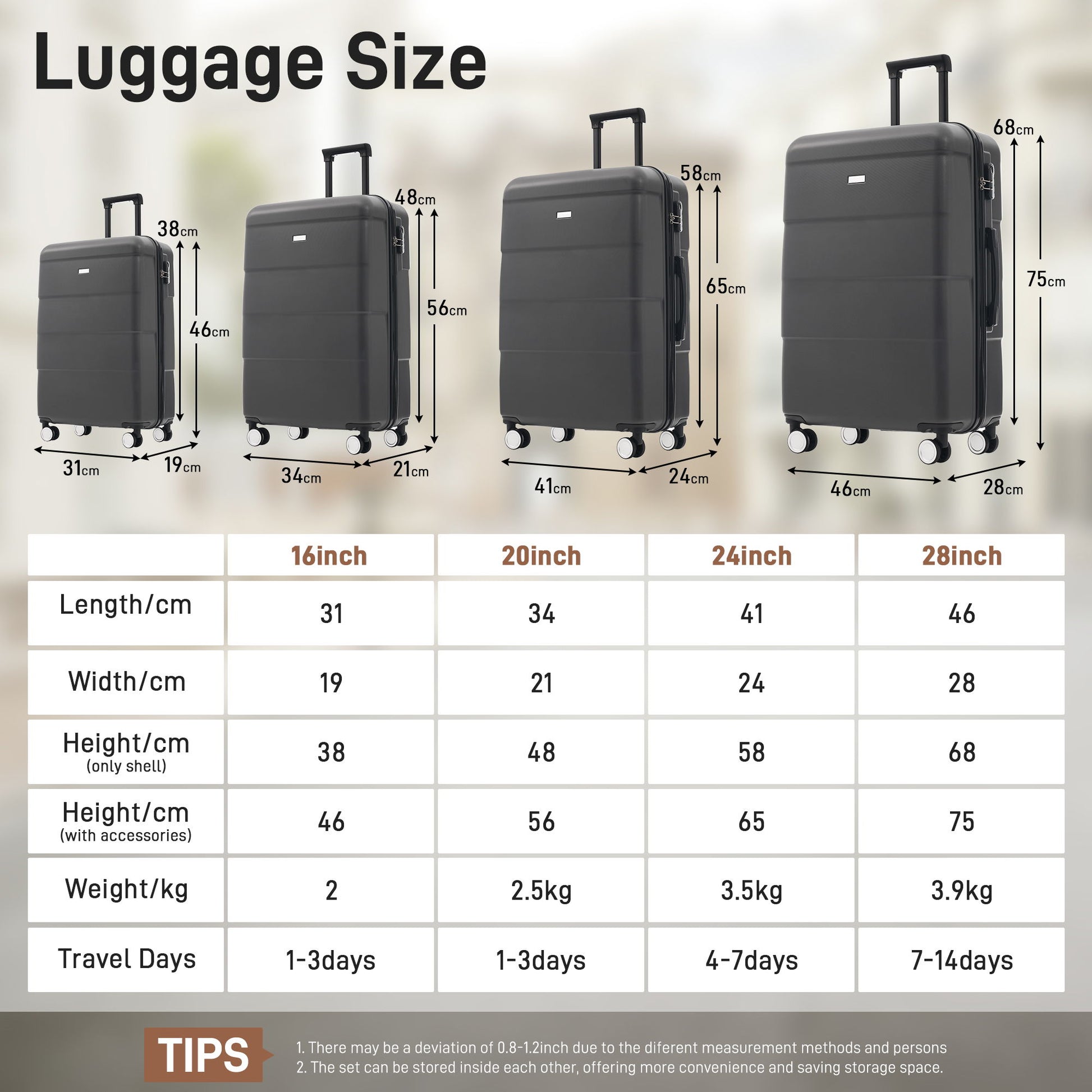 Hardshell Luggage Set 6 Piece With Duffel & Toiletry Bag