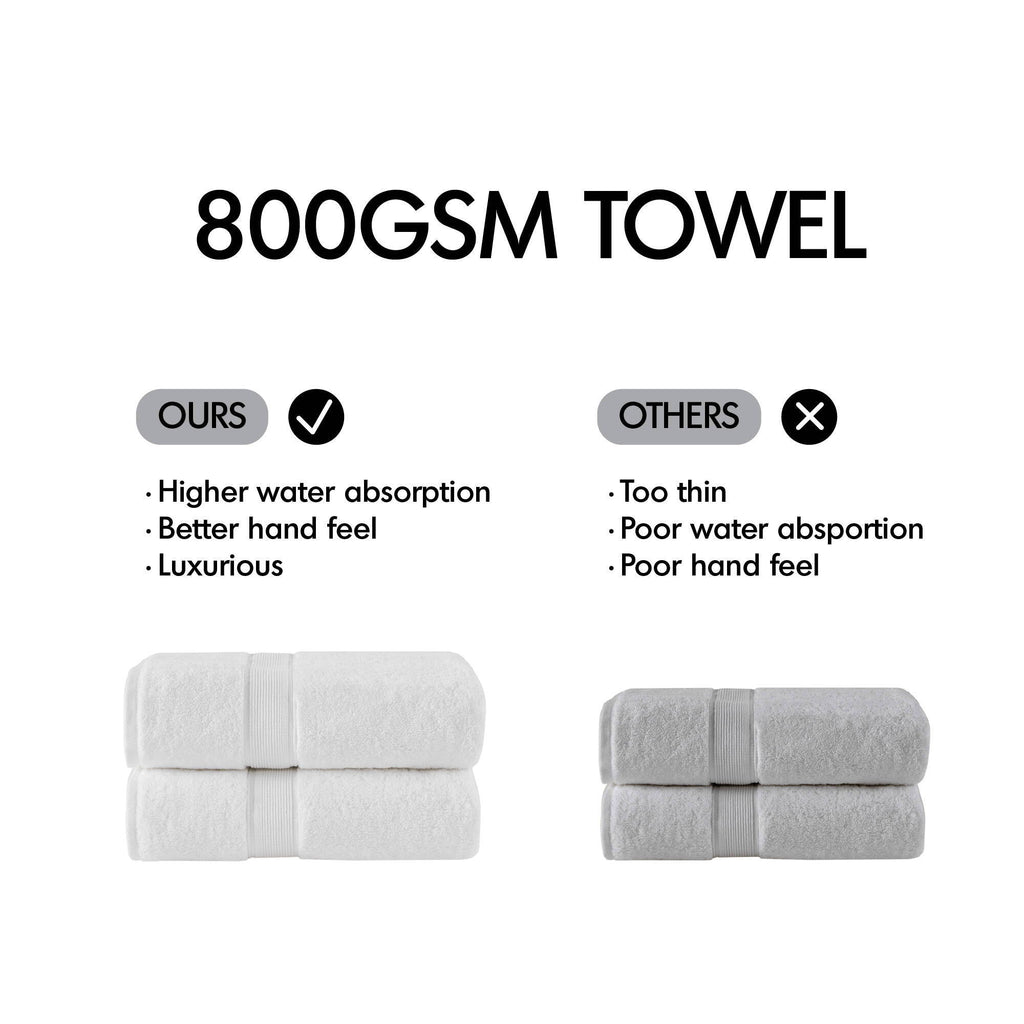 800GSM - 8 Piece Antimicrobial Towel Set - Dark Blue