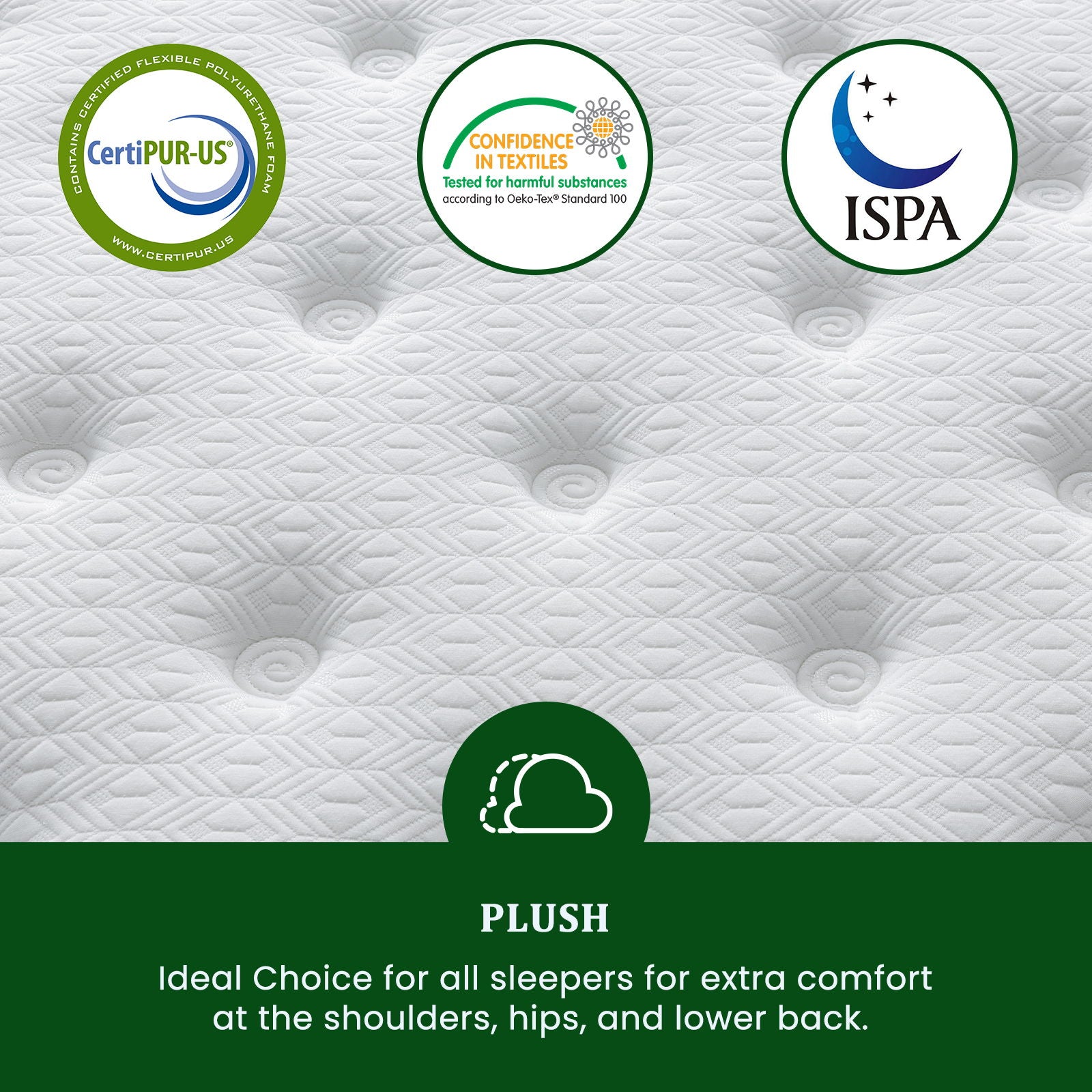 Snooze Mattress Company Glacier - 12" Euro Top Medium Hybrid Mattress With Independently Encased Coils & Gel Memory Foam
