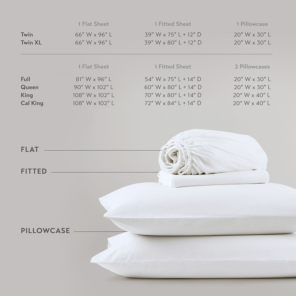 Cotton 144TC - Full Solid Sheet Set - White