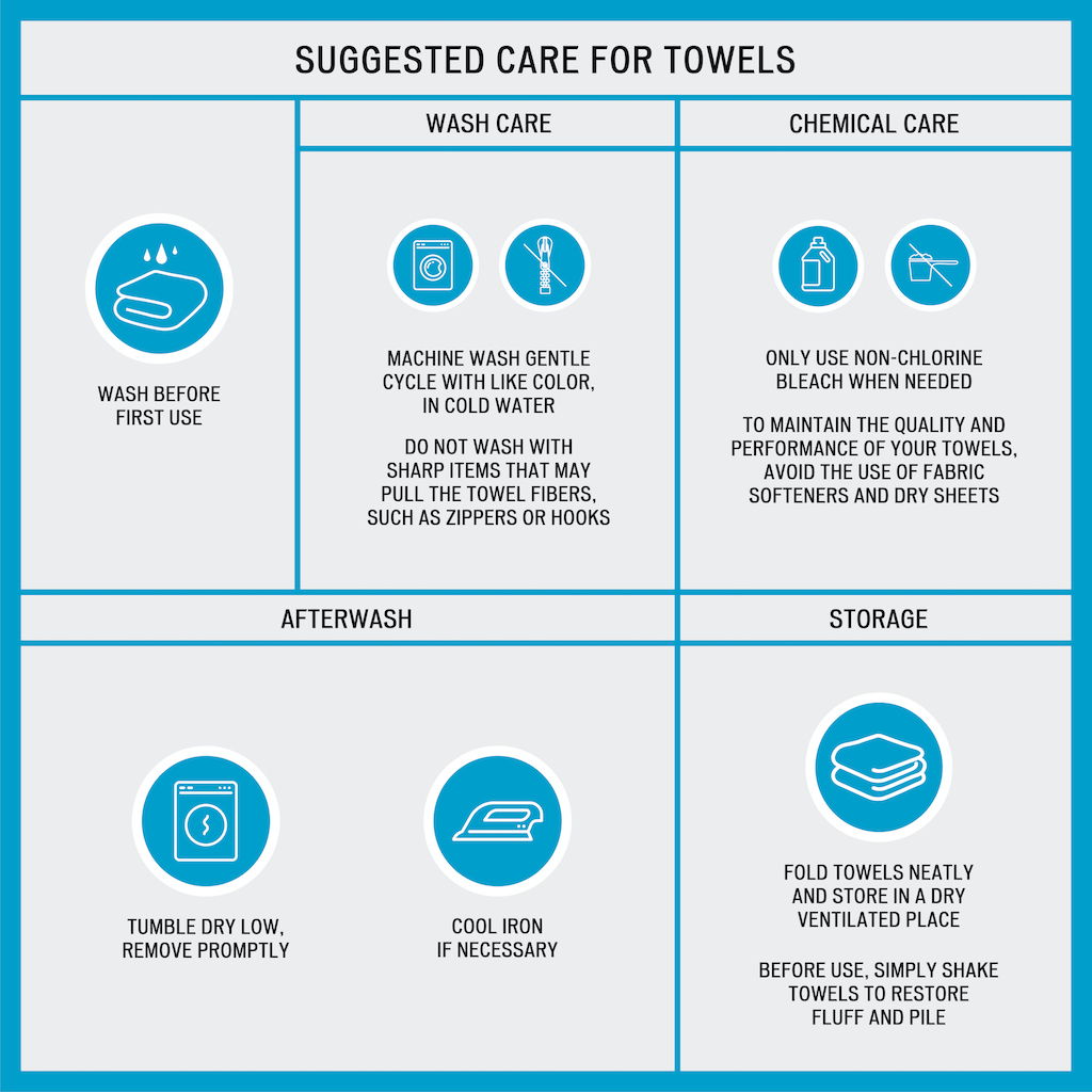 Aubrey - 6 Piece Jacquard Towel Set - Black