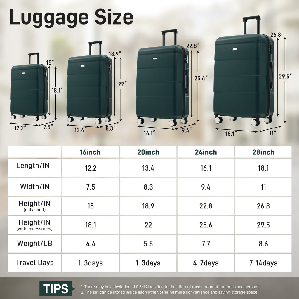 Hardshell Luggage Set 6 Piece With Duffel & Toiletry Bag