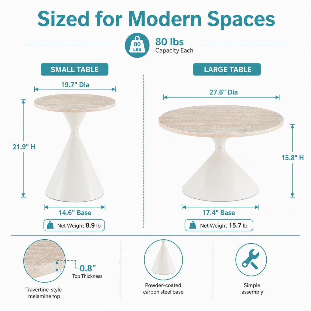 2 Piece Round Coffee Table Set - White