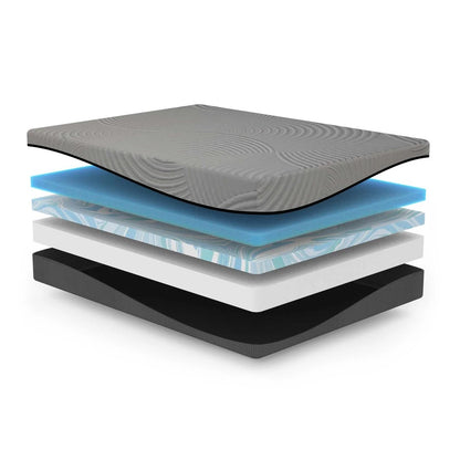 Gel Max - 10" Mattress