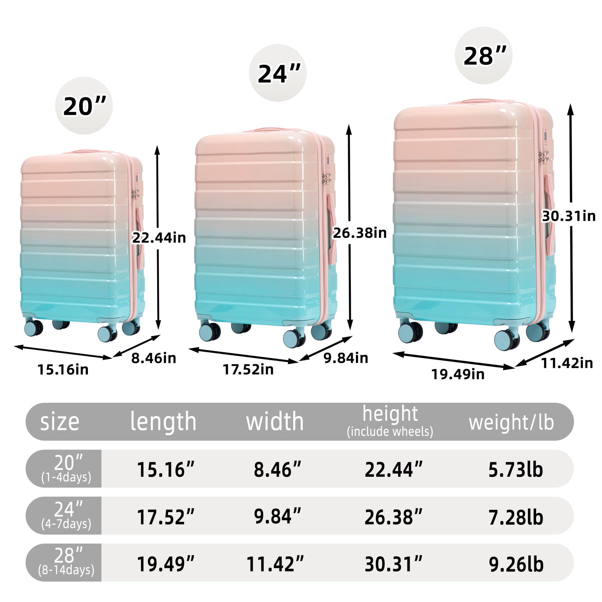 Luggage Set 20" /24" /28" With Combination Lock And Silent Wheels