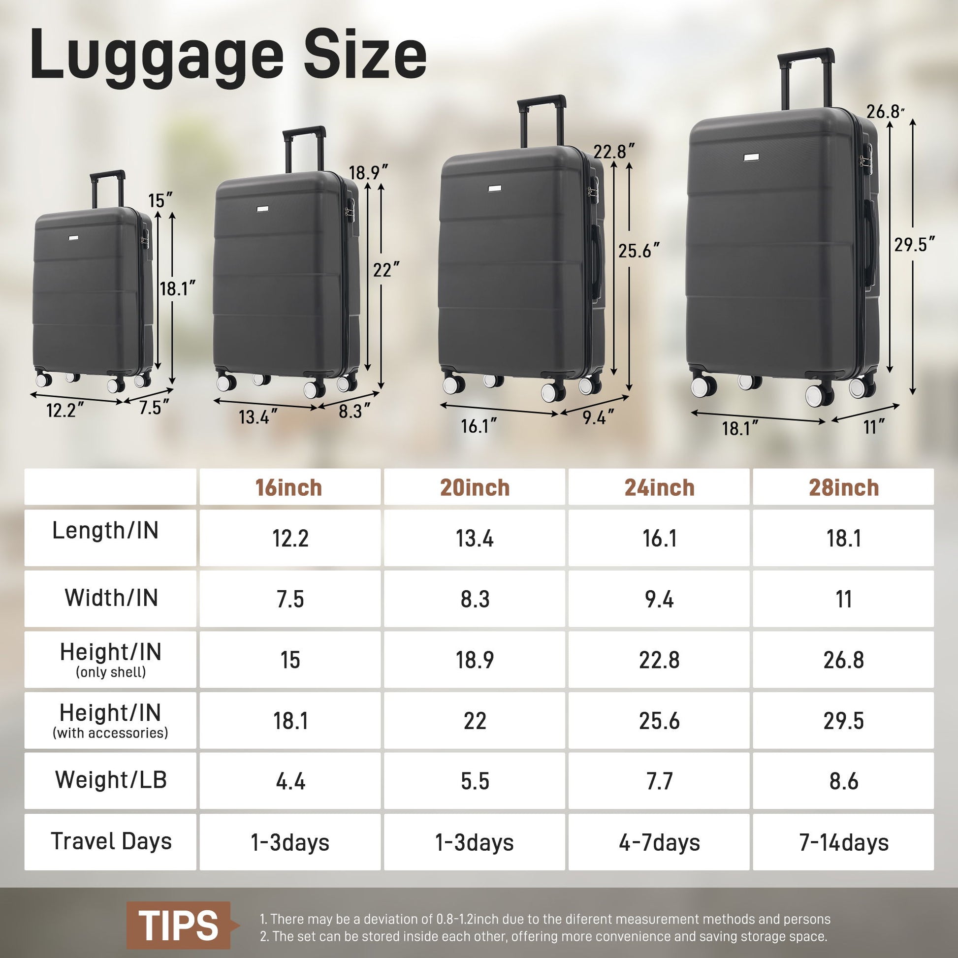 Hardshell Luggage Set 6 Piece With Duffel & Toiletry Bag