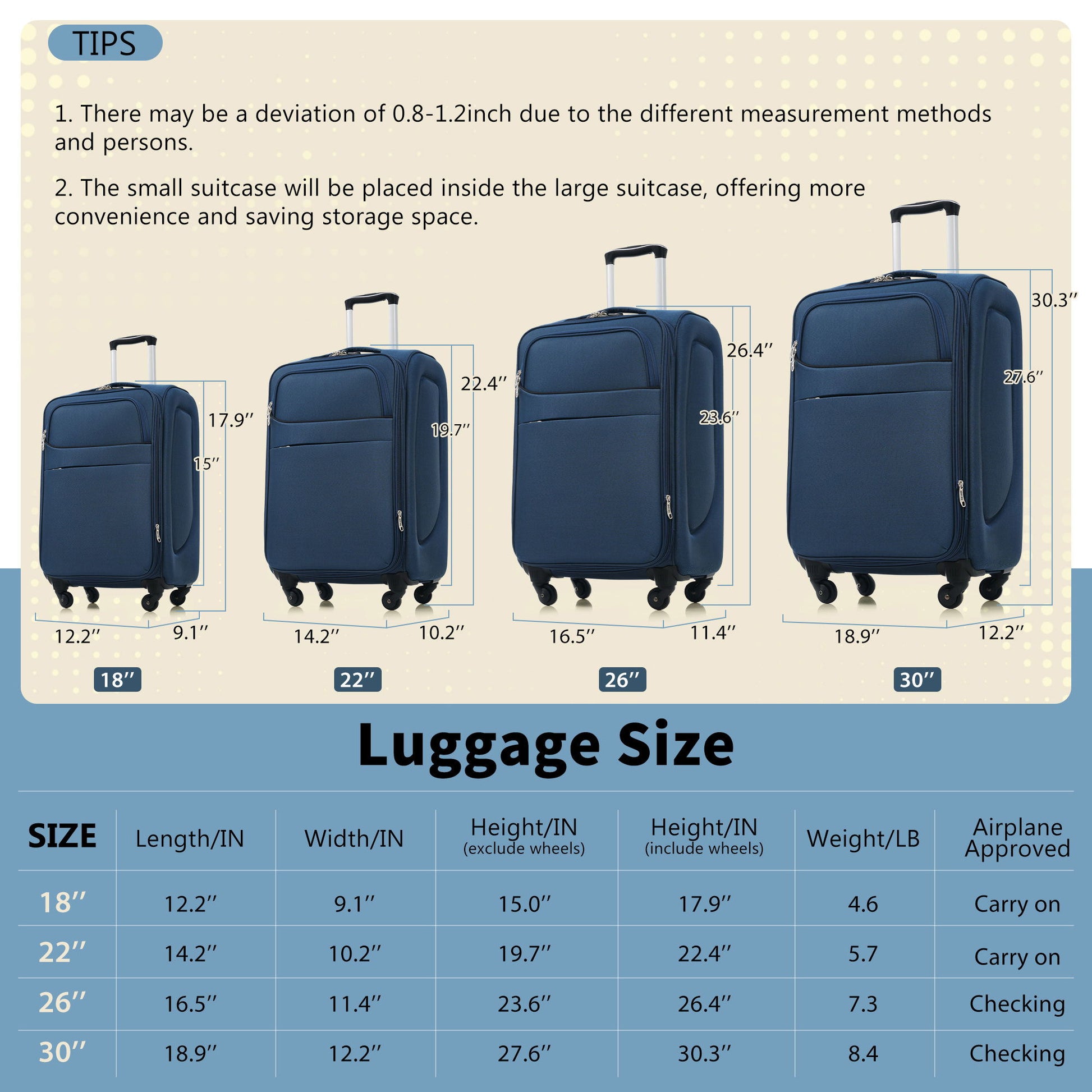 Softside Luggage 4 Piece Set With Expandable Spinner Wheels
